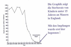 Ausleitung in Baar (Zug)